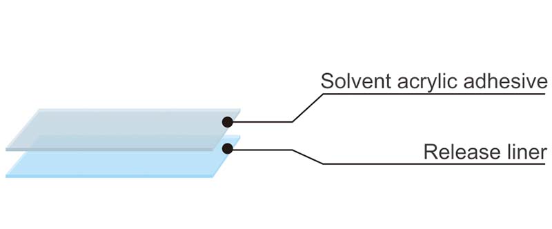 CROWN Anti-rebound transfer tape free sample for bonding of membrane switch-2